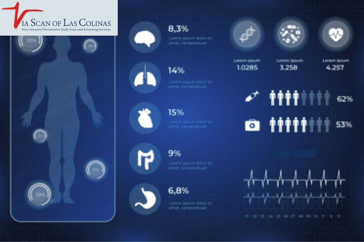 Body-Composition-Scan.webp