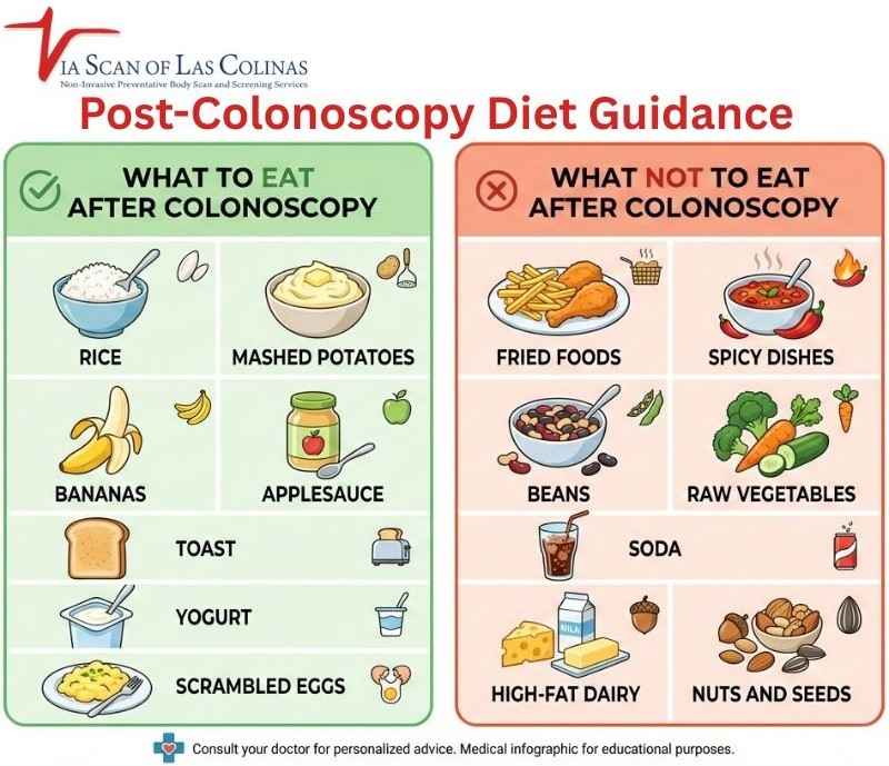 diet-guide-after-colonoscopy.jpg