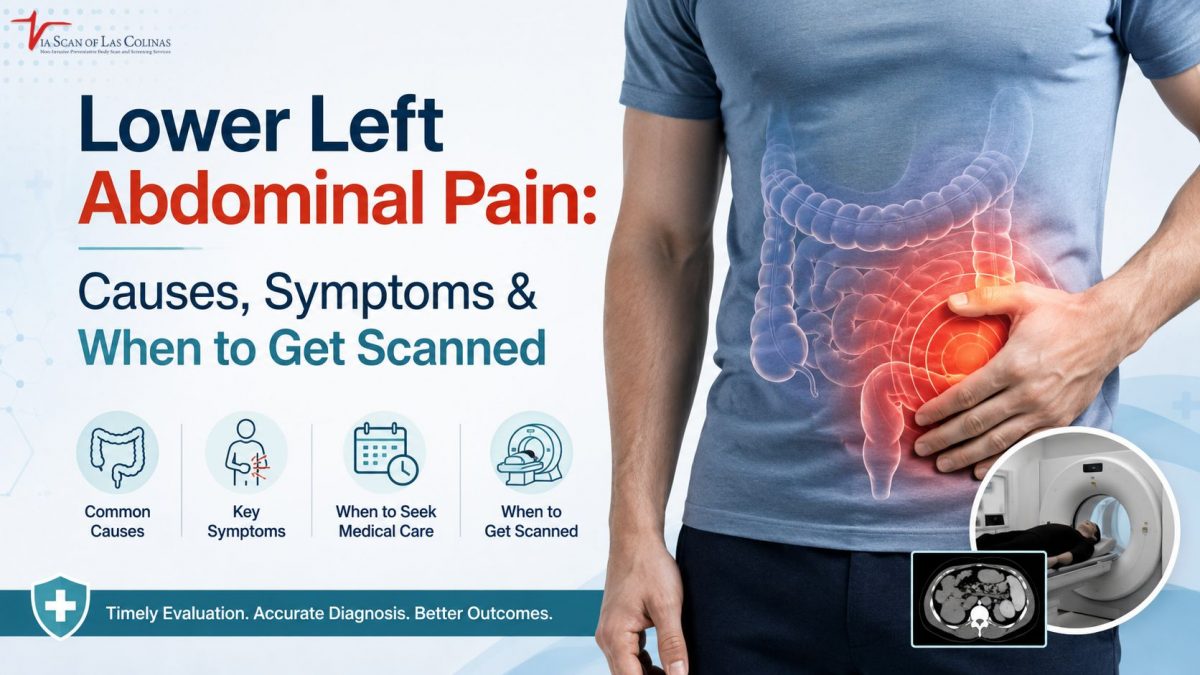 Lower-Left-Abdominal-Pain-Causes-1200x675.jpg