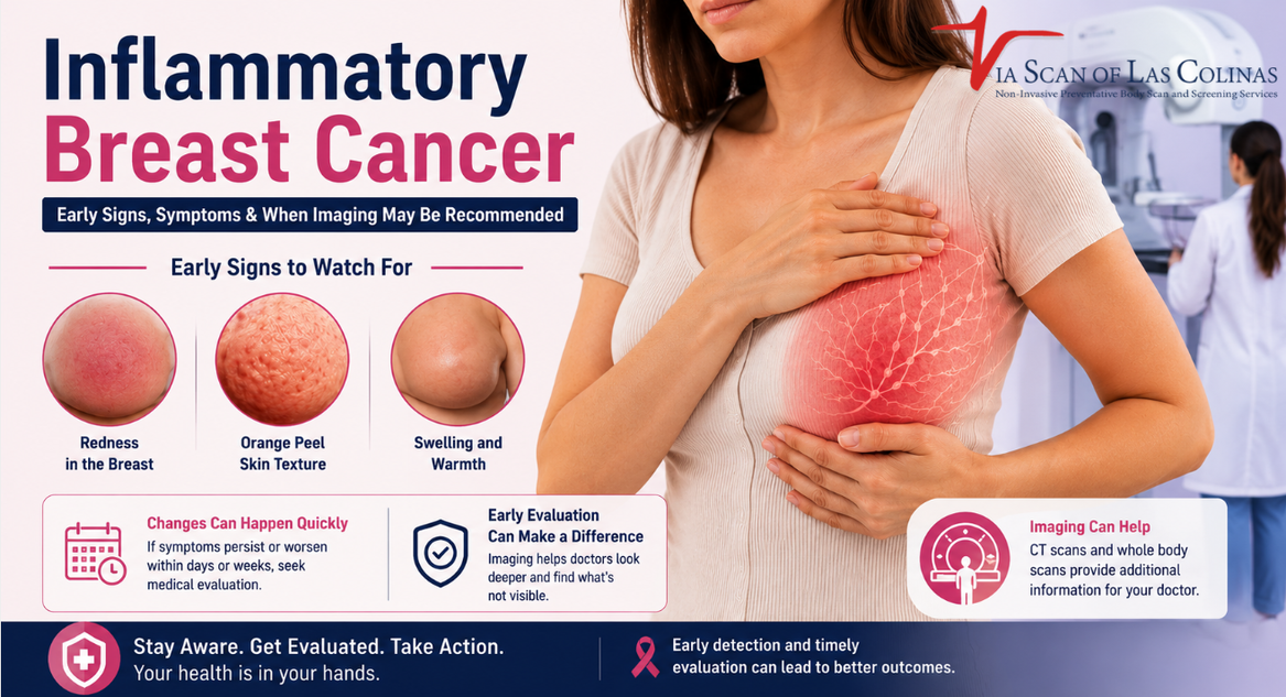 Pictures_of_Inflammatory_Breast_Cancer_in_Early_Stages__When_Imaging_May_Be_Recommended_1_1167x633.png