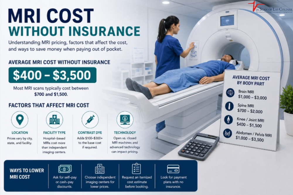 How-much-does-an-MRI-cost-without-insurance.png